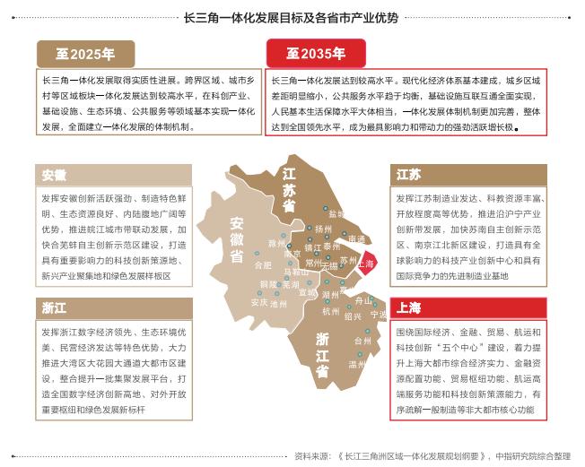 房地产投资趋势，未来走向与影响因素分析，房地产投资趋势展望，未来走向与影响因素深度解析