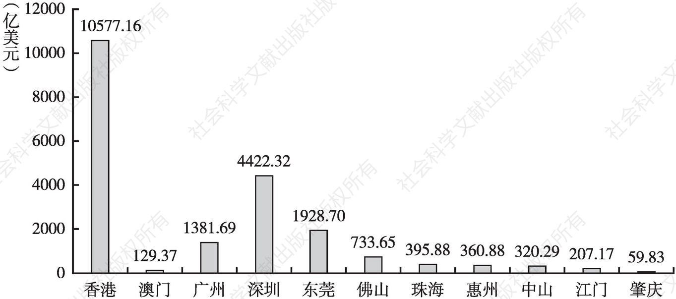 第395页