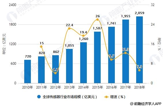 财经 第47页