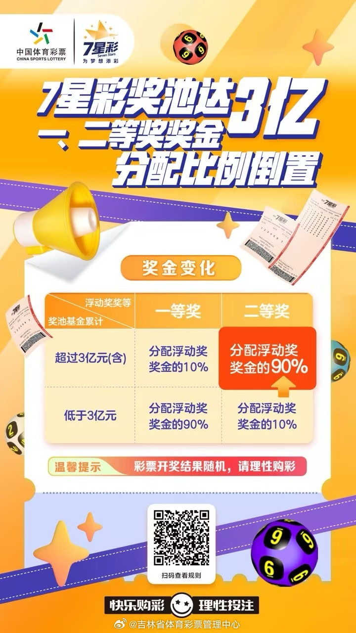 七星彩最新开奖结果公告