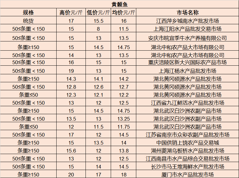 最新场景技术革新概览及未来展望