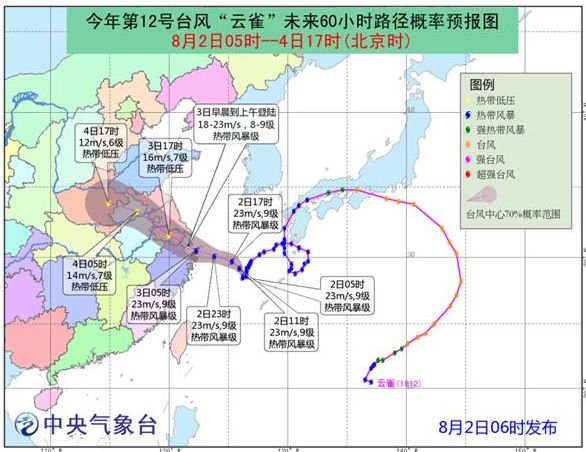 推荐 第370页